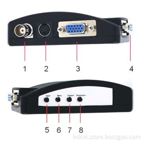 BNC/S Video to VGA Converter (Upscaler), Converts BNC/SV System